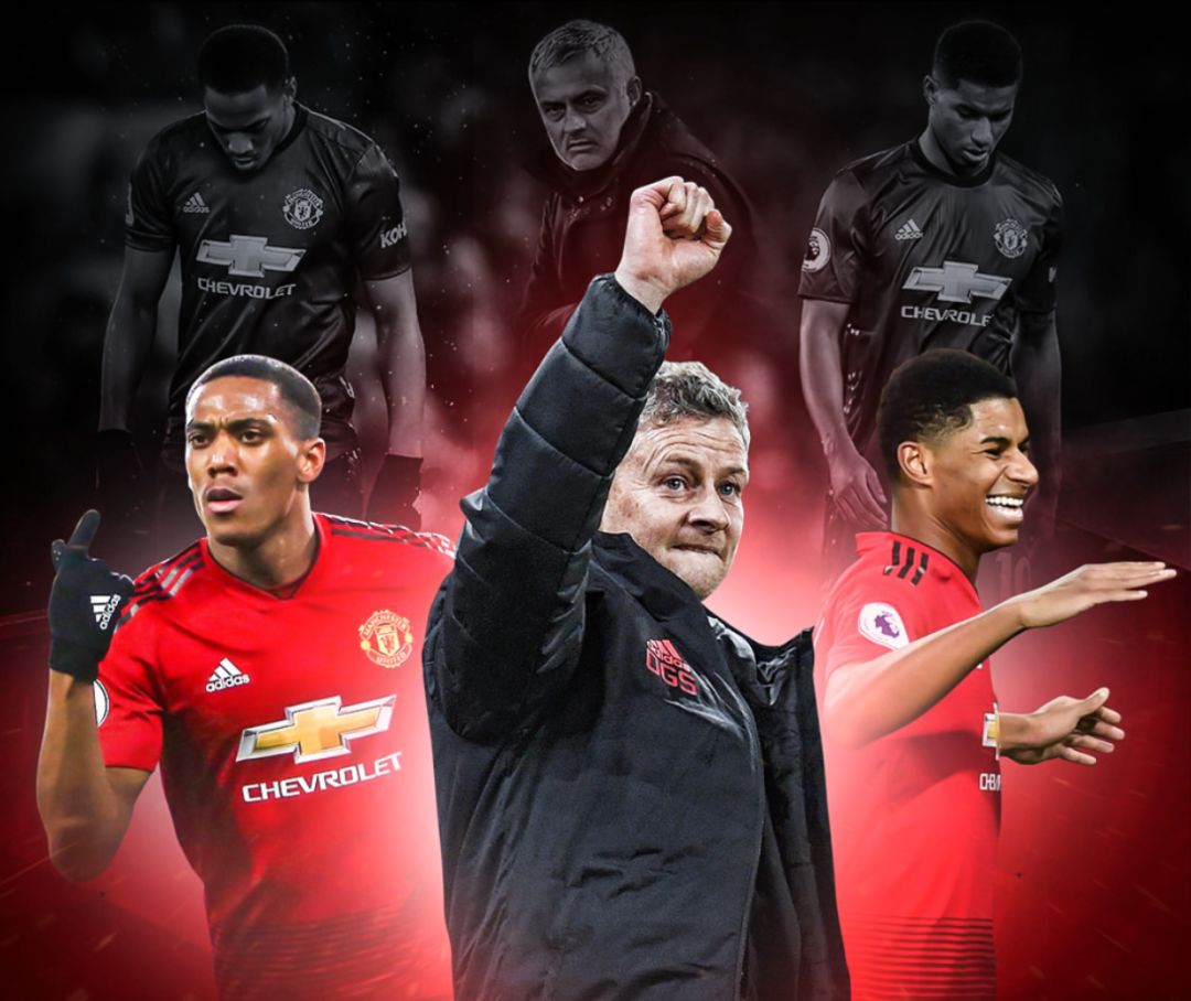 的姿态主宰 的姿态主宰