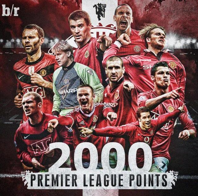 信任与期待 信任与期待